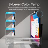  Đèn Treo Màn Hình Chống Chói Bảo Vệ Mắt VENTION PDA (3-Level Color Temp, Brightness Memory Function, Asymmetric Light Source, 6000K, Ra ≥ 80) 