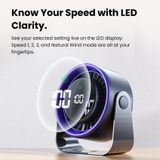  Quạt Để Bàn VENTION Lite 01 PBJ (3000mAh, 9.5H, LED Speed Display, 120° Wide-Angle Adjustment) 