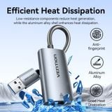  Đầu Chuyển Mạng LAN USB-A to Gigabit Ethernet VENTION CEZ (1Gbps, 0.15m) 