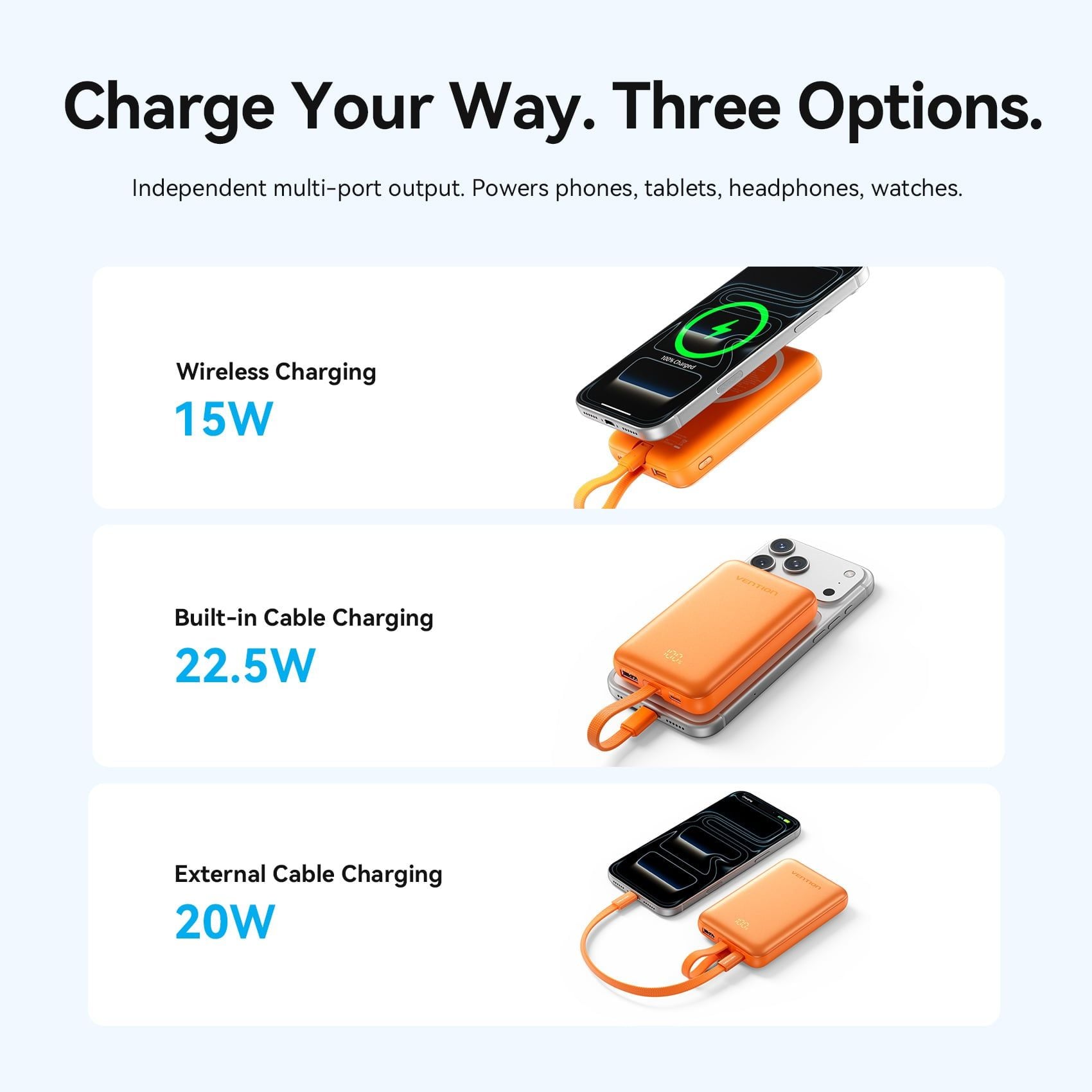 Pin dự phòng Vention FKQ 10000mAh 22.5W sạc từ tính - hình 7