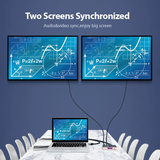  Bộ Chia HDMI Splitter 1 In 2 Out 4K VENTION ACB (4K@30Hz) 