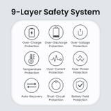  Pin Dự Phòng Kèm Cáp Type-C VENTION XGY 20000mAh 22.5W (CCC / 3C Certification, 1*Type-C + 1*USB-A port, Smart LED Display) 