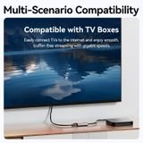  Đầu Chuyển Mạng LAN Type-C/USB-A to Gigabit Ethernet VENTION CFQ (1Gbps, 0.15m) 