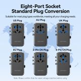  Củ Sạc Nhanh Đa Năng Du Lịch Toàn Cầu 1C + 2A VENTION FJI (GaN V, 65W/60W/5W, with Built-in USB-C Cable) 