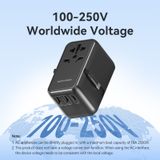  Củ Sạc Nhanh Đa Năng Du Lịch Toàn Cầu 1C + 2A VENTION FJI (GaN V, 65W/60W/5W, with Built-in USB-C Cable) 