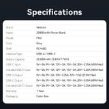  Pin Dự Phòng Kèm Cáp Type-C VENTION FKD 20000mAh 65W (2*Type-C + 1*USB-A port, Digital Display) 