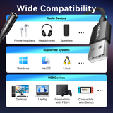  Card Âm Thanh USB External Sound Card VENTION CVE (OMTP/CTIA) 
