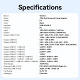  Củ Sạc Nhanh Đa Năng Du Lịch Toàn Cầu 1C + 2A VENTION FJI (GaN V, 65W/60W/5W, with Built-in USB-C Cable) 