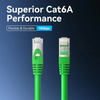  Cáp Mạng LAN Cat6A SFTP VENTION IBX (10Gbps, 500MHz) 