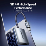  Đầu Đọc Thẻ Nhớ  2-in-1 SD 4.0 Card Reader (SD + TF) VENTION CLO 