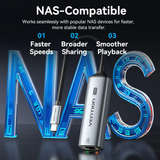  Đầu Chuyển Mạng LAN USB-C to 2.5G Ethernet Adapter VENTION CFT 