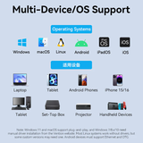  Đầu Chuyển Mạng LAN USB-C/USB-A to 2.5G Ethernet Adapter VENTION CFU 