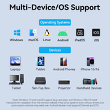  Đầu Chuyển Mạng LAN USB-C to 2.5G Ethernet Adapter VENTION CFT 