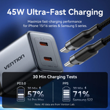  Bộ Sạc Nhanh 2-Port USB (C + C) GaN Charger  VENTION TZ-FCDH0-EU - EU Plug (45W/45W, with USB-C to USB-C Cable, 1M) 