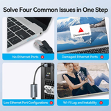  Đầu Chuyển Mạng LAN USB-A to Gigabit Ethernet Adapter VENTION CEZ 