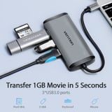  Hub Mở Rộng Kết Nối Đa Năng VENTION CNB (Type-C to HDMI/USB3.0*3/PD) 