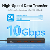  HUB Mở Rộng Đa Năng USB-C to USB 3.2 Gen 2 Type-A x 4/PD 10G VENTION CKC (100W, 10Gbps) 