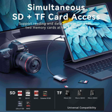  Đầu Đọc Thẻ Nhớ  2-in-1 SD 4.0 Card Reader (SD + TF) VENTION CLO 