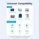  HUB Chuyển Đa Năng 4-in-1 USB-C Cable-Free VENTION THY (10Gbps, 100W, 4K@60Hz) 