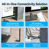  AX300 USB Wi-Fi Single Band Adapter With High Gain Antenna VENTION KDV (Wi-Fi 6, 5dBi Antenna, 2.4GHz) 