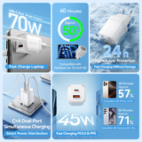 Củ Sạc 2-Port USB (C + A) GaN Charger VENTION FCG - EU Plug (70W/22.5W, GaN V) 