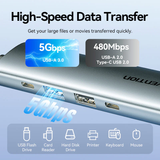  HUB Mở Rộng Đa Năng 5-in-1 USB-C Docking Station VENTION TGL (4K@30Hz, 100W, 5Gbps/480Mbps) 