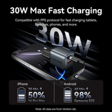 Bộ Sạc Nhanh 2-Port USB (C + A) GaN Charger VENTION TZ-FEWH0-EU (30W/18W, with USB-C to USB-C Cable, 1M) 