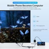  Hub Mở Rộng Kết Nối Đa Năng VENTION CNB (Type-C to HDMI/USB3.0*3/PD) 