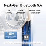  Tai Nghe Bluetooth TWS ECHO LITE E11 VENTION NBV (Bluetooth V5.4, 13mm Dynamic Drivers, IPX4) 