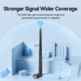  AX900 USB Wi-Fi Dual Band Adapter With High Gain Antenna VENTION KDW (Wi-Fi 6, 2.4GHz/5GHz, 5dBi) 