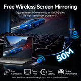  HUB Chuyển Đa Năng 6-in-1 USB-C Wireless HDMI VENTION TPV (3A + 1C, 5Gbps) 