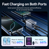  Bộ Sạc Nhanh 2-Port USB (C + C) GaN Charger  VENTION TZ-FCDH0-EU - EU Plug (45W/45W, with USB-C to USB-C Cable, 1M) 