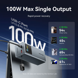  Pin Dự Phòng VENTION FKC 20000mAh 100W (PD3.0 & UFCS, TFT Digital Display) 