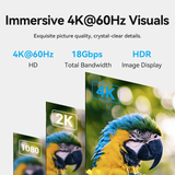  Cáp Nối Dài HDMI VENTION AHD (4K@60Hz, HDMI to HDMI, HDR, 18Gbps) 