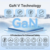  Củ Sạc Nhanh Đa Năng Du Lịch Toàn Cầu 1C + 2A VENTION FJI (GaN V, 65W/60W/5W, with Built-in USB-C Cable) 