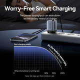  Bộ Sạc Nhanh 2-Port USB (C + C) GaN Charger  VENTION TZ-FCDH0-EU - EU Plug (45W/45W, with USB-C to USB-C Cable, 1M) 