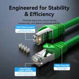  Cáp Mạng LAN Cat6A SFTP VENTION IBX (10Gbps, 500MHz) 