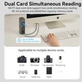  Hub Mở Rộng Kết Nối Đa Năng 12-in-1 VENTION TPJ (Type-C to HDMI/VGA/USB3.1Gen 2/Type C 3.1Gen2/USB3.0*2/RJ45/SD/TF/3.5mm/PD/DC Docking Station EU) 