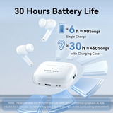  Tai Nghe Bluetooth TWS ECHO LITE E11 VENTION NBV (Bluetooth V5.4, 13mm Dynamic Drivers, IPX4) 