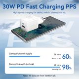  Bộ Sạc Nhanh 2-Port USB (C+A) GaN Charger VENTION TZ-FEQ (30W/30W, with USB-C to USB-C Cable, 1M) 
