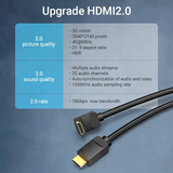  Cáp HDMI2.0 4K Right Angle 90° VENTION AAR (4K@60Hz, 18Gbps, HDR) 