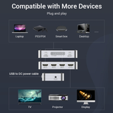  Bộ chuyển đổi HDMI 3 In 1 Out VENTION AFO (HDMI1.4, 4K@30Hz, 10.2Gbps) 