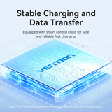  Đầu chuyển 2-in-1 USB 3.2 Gen 2 VENTION CCB (USB-C Male to USB-A Female/PD Power Supply, 100W, 10Gbps) 