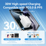  Củ Sạc Nhanh 2-Port USB (C + A) GaN Charger VENTION FCE - EU Plug (30W/30W, GaN V) 