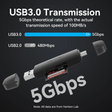  Đầu Đọc Thẻ Nhớ 2-in-1 USB3.0 A+C to SD+TF VENTION CLK (5Gbps, Max 512GB) 