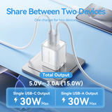  Củ Sạc Nhanh 2-Port USB (C + A) GaN Charger VENTION FCE - US Plug (30W/30W, GaN V) 