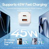  Củ Sạc 2-Port USB (C + A) GaN Charger VENTION FCG - EU Plug (70W/22.5W, GaN V) 