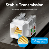  Đầu Nối Mạng Âm Tường Cat6 VENTION IRF (1000Mbps, T568A & T568B, Match with Wall Plate) 