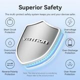  Pin Dự Phòng VENTION FKA 10000mAh 22.5W (CCC / 3C Certification, With Type-C Built-in Cable, Digital Display) 