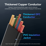  Cáp Sạc Dây Rút Đa Năng 3-in-1 C to L+2C VENTION TRK 100W (1.1m, 5A, 480Mbps) 